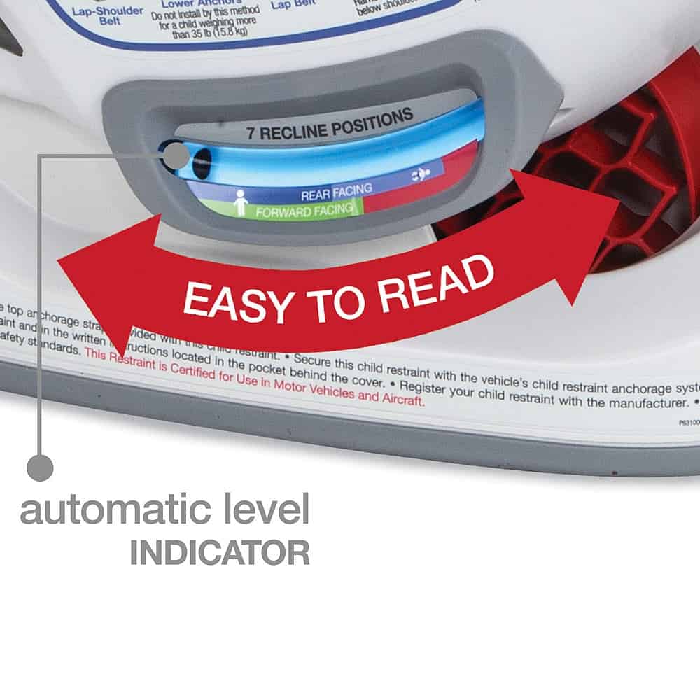 ClickTight Series auto level indicator
