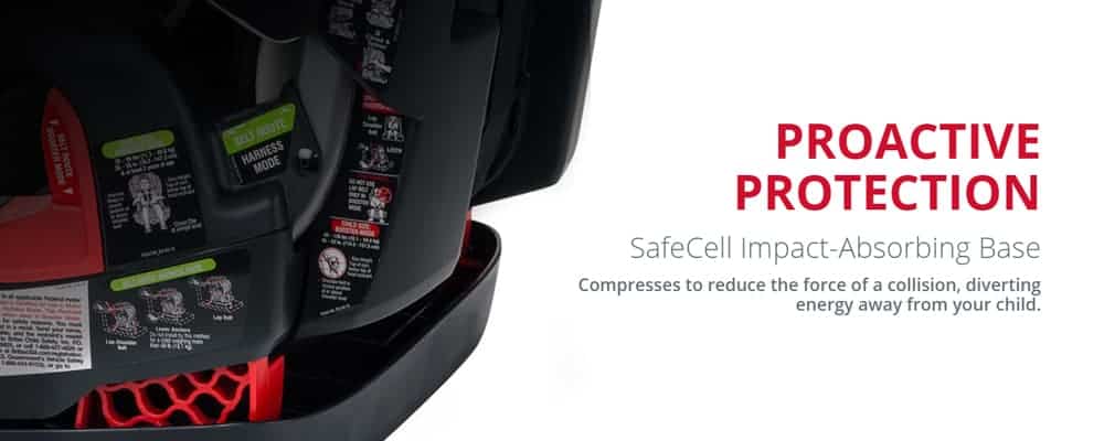 Pinnacle-Superior-Protection_3_Proactive-Protection Pinnacle-Superior-Protection_3_Proactive-Protection