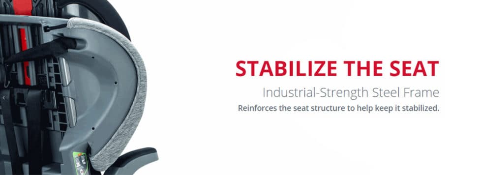 Stabilize-the-Seat_1100-x0400px-980x356